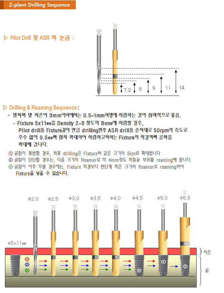 제품안내